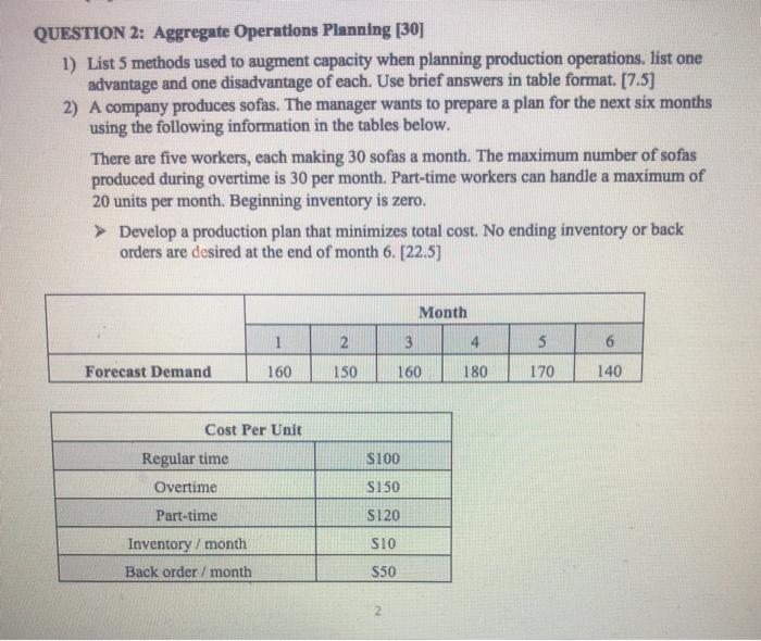 QUESTION 2: Aggregate Operations Planning [30] 1)
