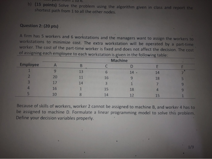 b) (15 points) Solve the problem using the