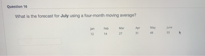 Question 16 What is the forecast for July using a