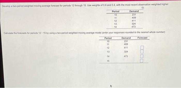 Develop a two-period weighted moving average