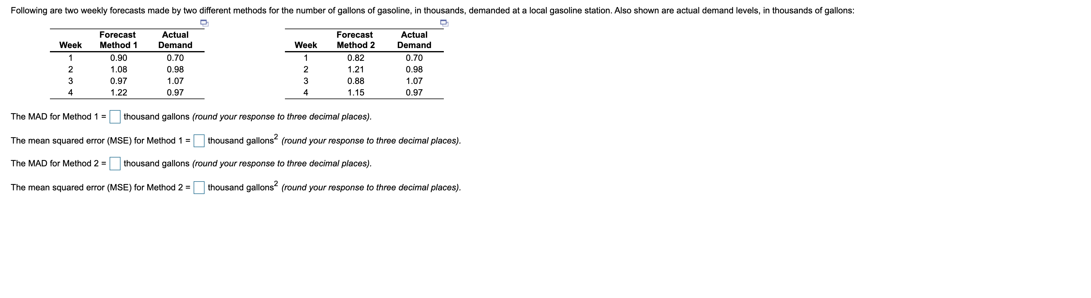 Following are two weekly forecasts made by two