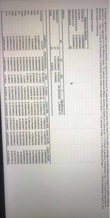 A multiple regression model is used to develop an