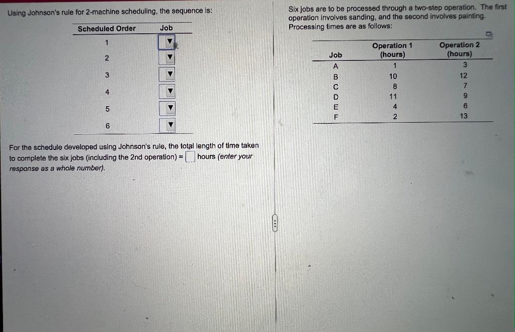 Using Johnson's rule for 2-machine scheduling,