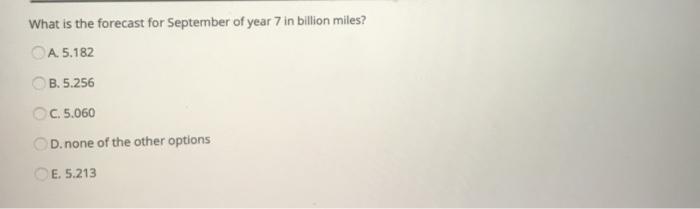 A multiple regression model is used to develop an