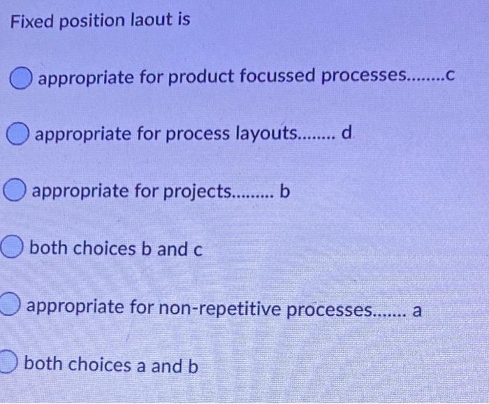 Fixed position laout is appropriate for product