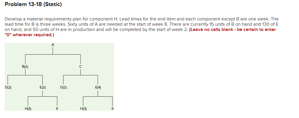 I need help figuring out the ones in red that are