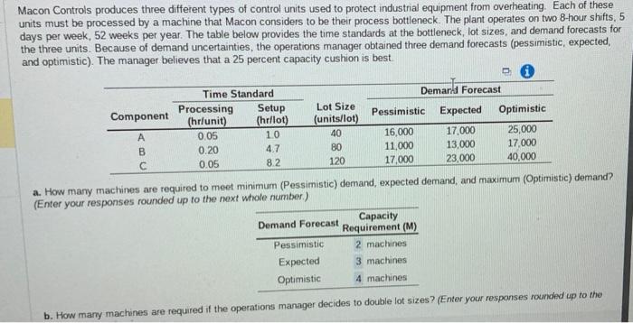 help with part c please! Macon Controls produces