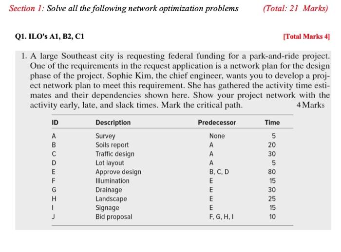Section 1: Solve all the following network