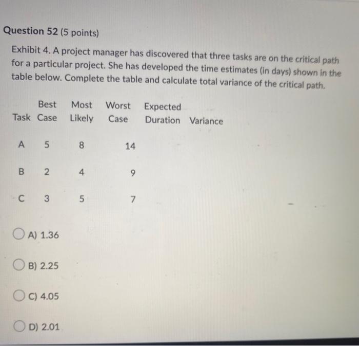 URGENT HELP PLEASE Answer all please Exhibit 4. A