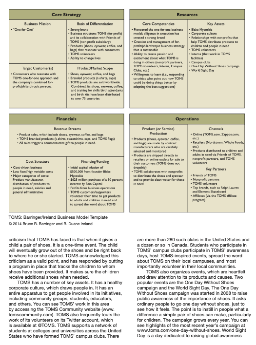 1. Describe TOMs stakeholders. 2. For each of