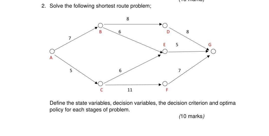 2. Solve the following shortest route problem; 8