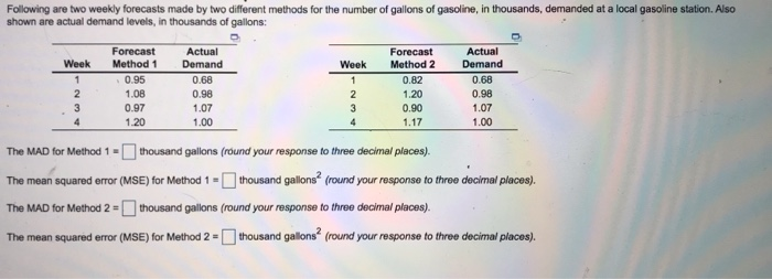 Following are two weekly forecasts made by two