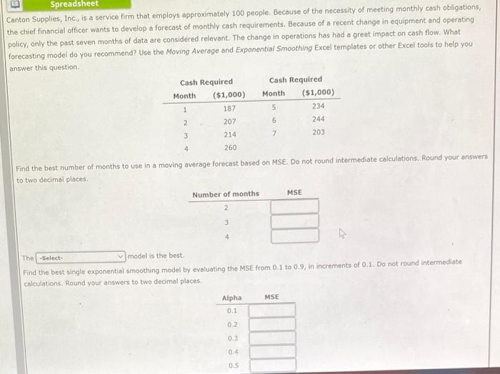 Spreadsheet Canton Supplies, Inc., is a service