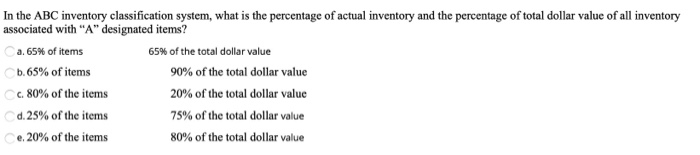 In the ABC inventory classification system, what