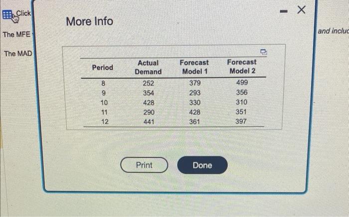 Your manager has come to you with the following
