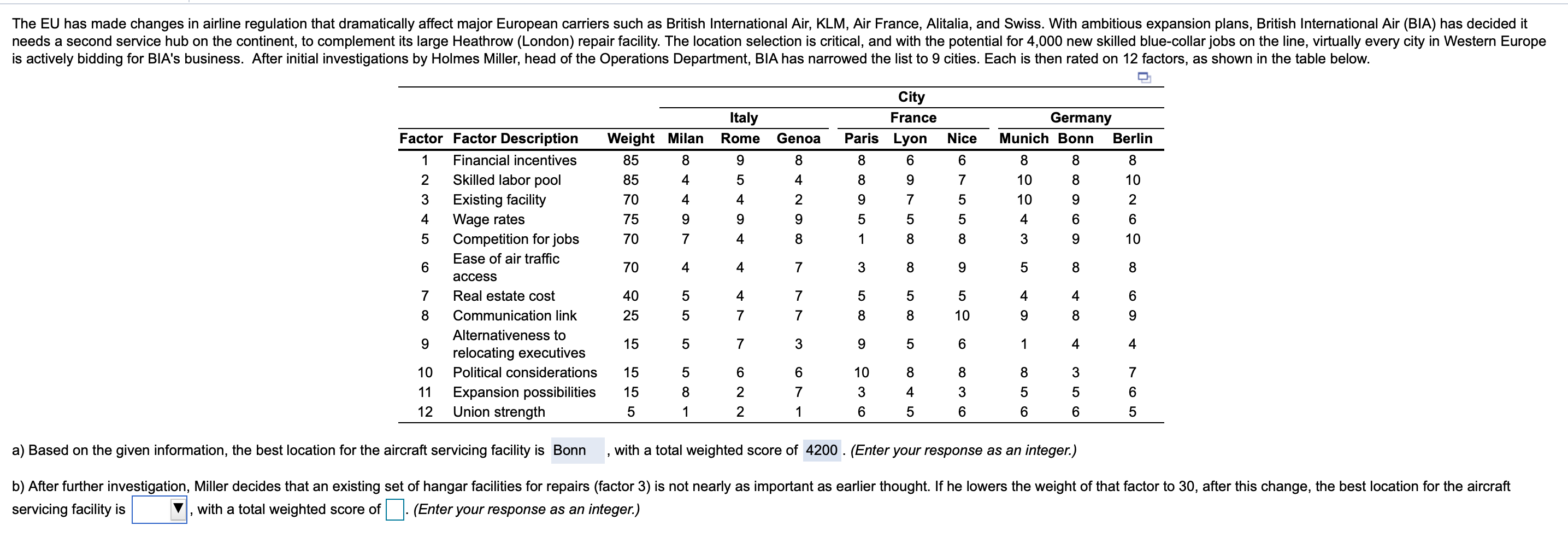 The EU has made changes in airline regulation