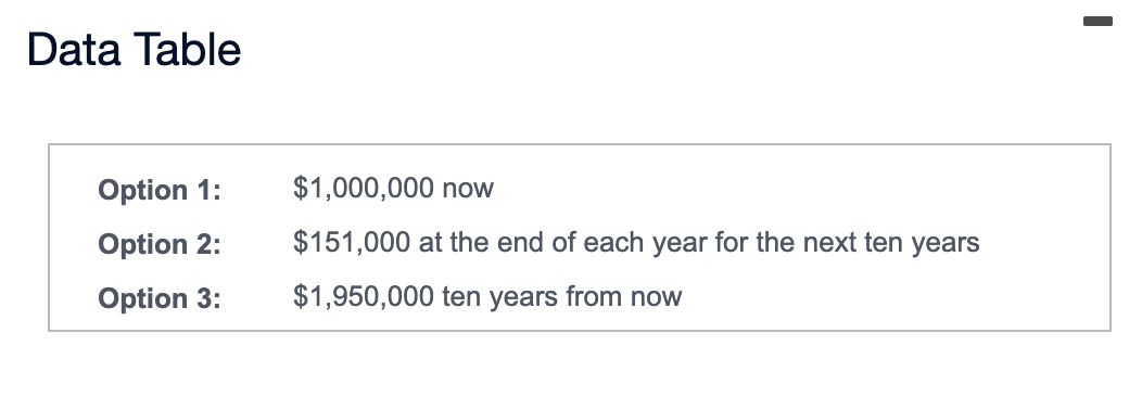 Homework: EXTRA CREDIT Chapter 12 Part 1 of 6