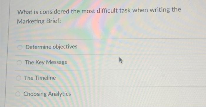 social media CPM for social media is higher than