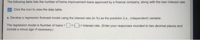 ign if ni i More Info Month 1 2 3 Interest Rate,