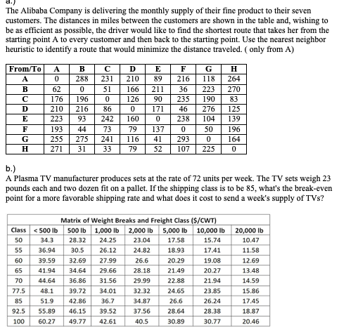 The Alibaba Company is delivering the monthly