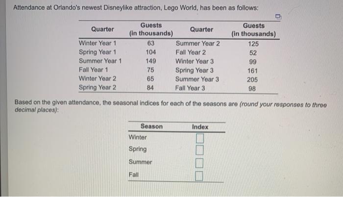 Attendance at Orlando's newest Disneylike