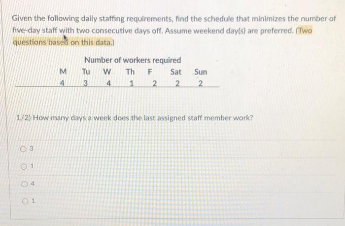 How many days a week does the last assigned staff