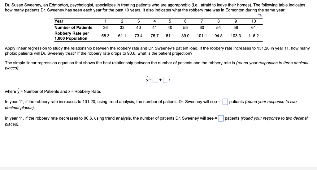 Dr. Susan Sweeney, an Edmonton, psychologist,