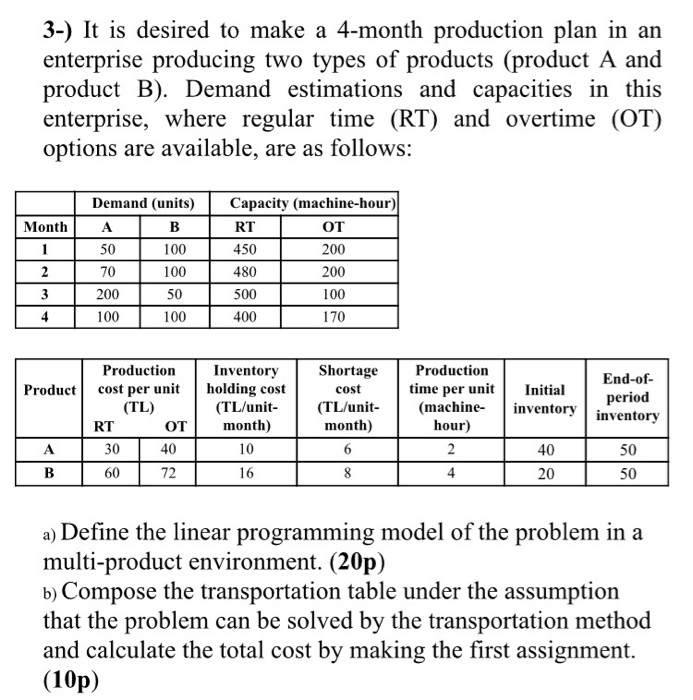 production planning and inventory controls exam.