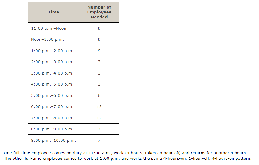Western Family Steakhouse offers a variety of
