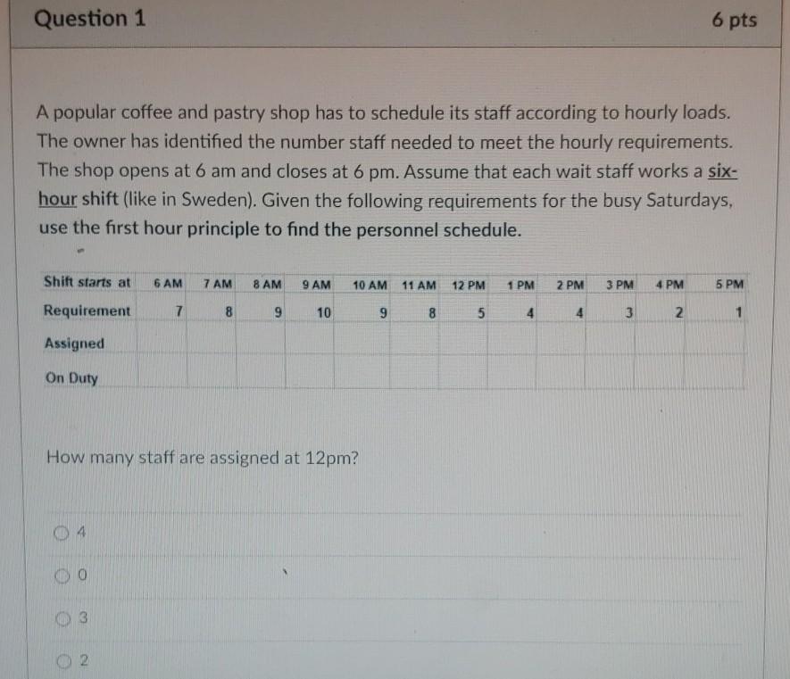 Question 1 6 pts A popular coffee and pastry shop