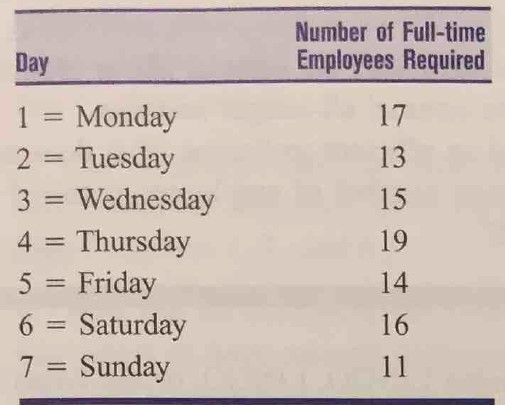 in the first image. The third image is the solution of the