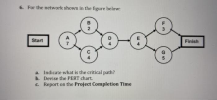 6. For the network shown in the figure below: B