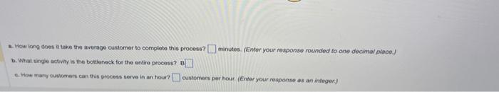 indicate the minutes it takes that activity to