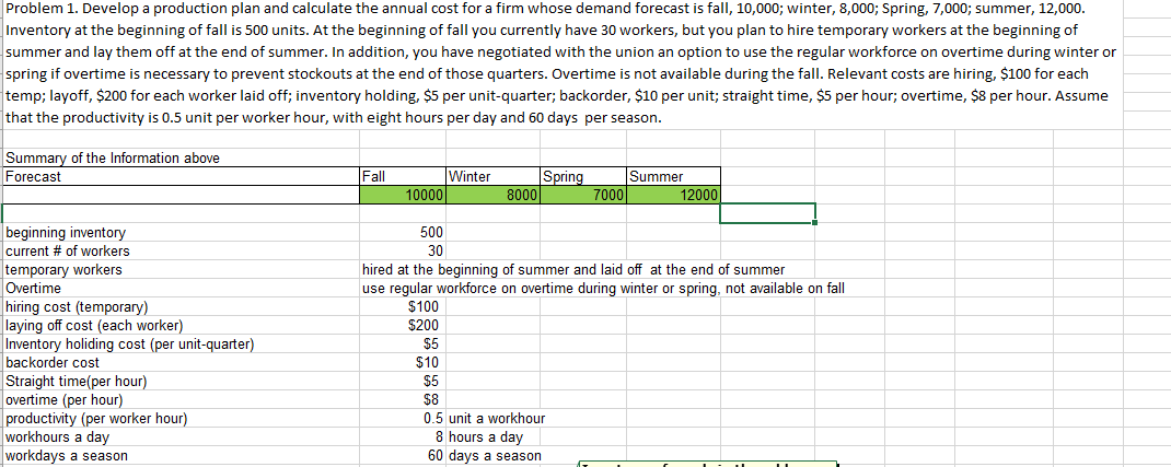undefined Problem 1. Develop a production plan