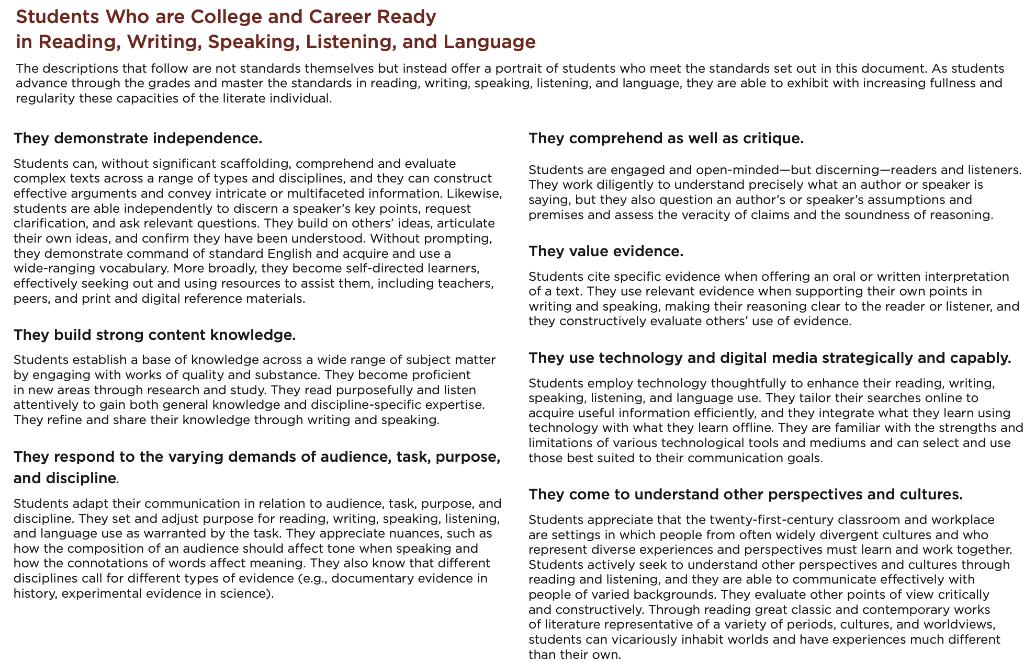 How much do you agree with the criteria? Which