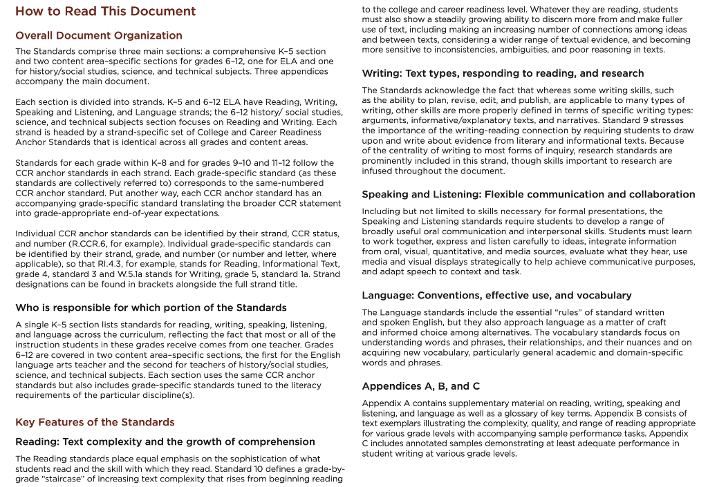 How much do you agree with the criteria? Which