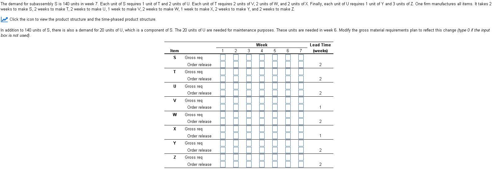 veeks to make S,2 weeks to make T, 2 weeks to