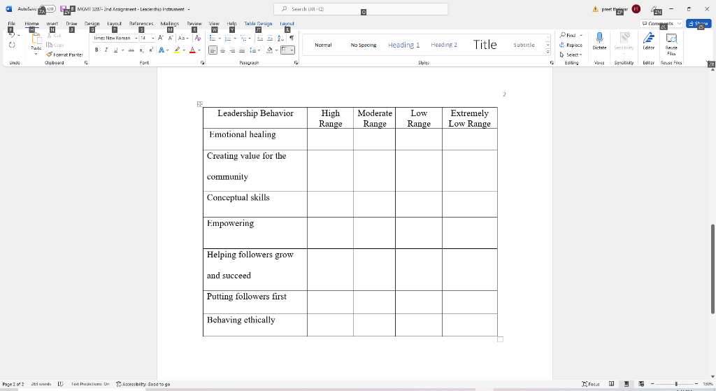 Two paragraphs for High Range Behavior Two