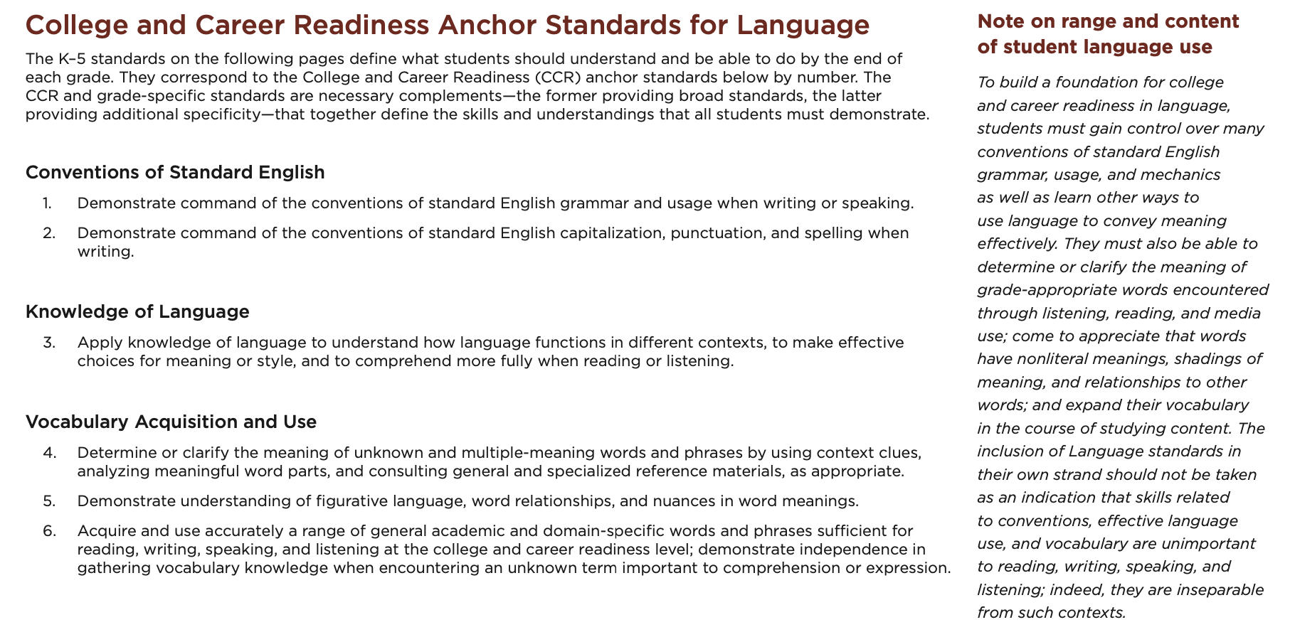 How much do you agree with the criteria? Which