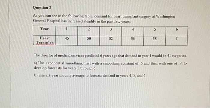 Question 1 Data collected on the yearly