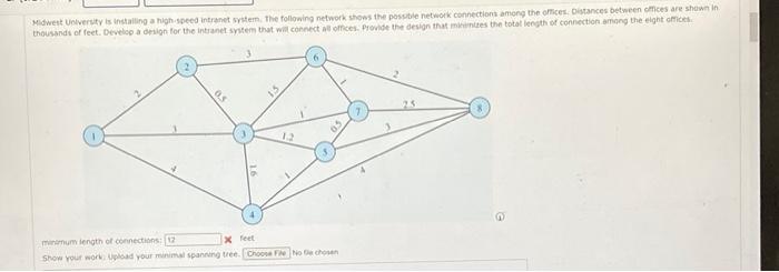 Midwert Uolversty is installing a high.speed