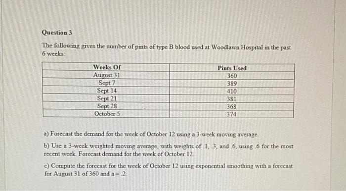 Question 1 Data collected on the yearly