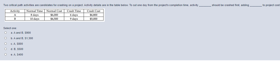 Need some assistance with this question, please