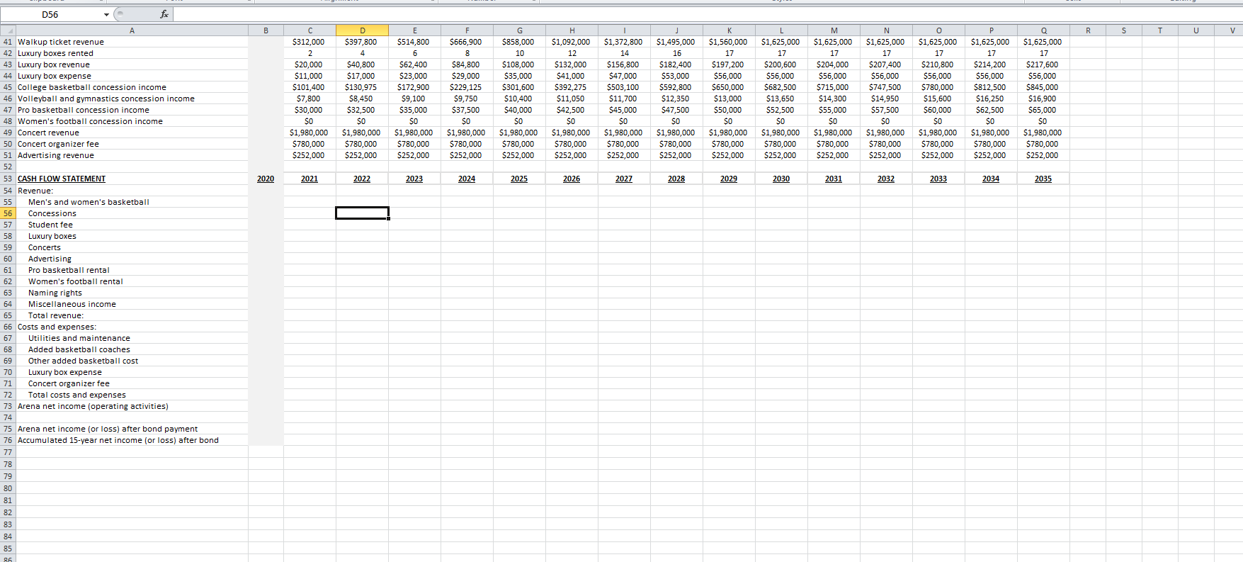 Could I have some help getting it started on this