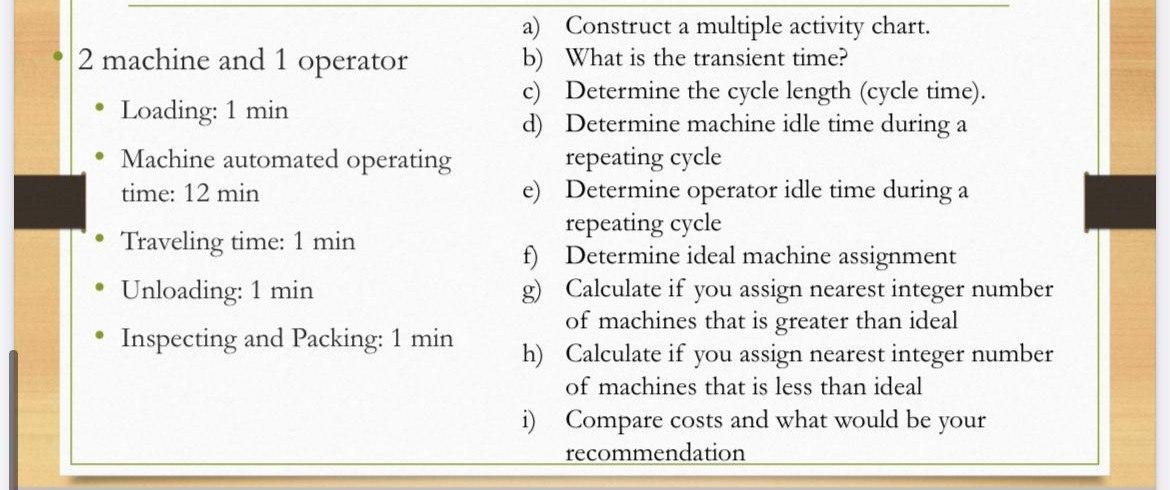 I need the answer as soon as possible 2 machine