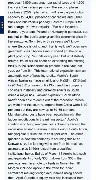 long explanation required 1. Using appropriate