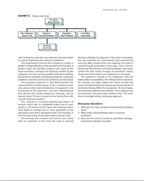 What are the major problems being faced by