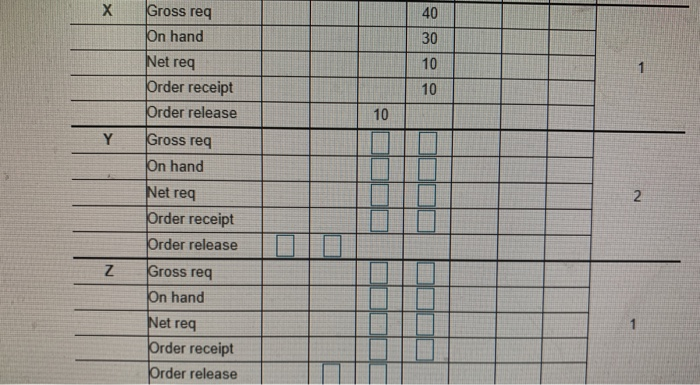1 4 T The demand for subassembly S is 80 units in