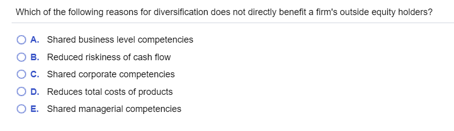 Which of the following reasons for