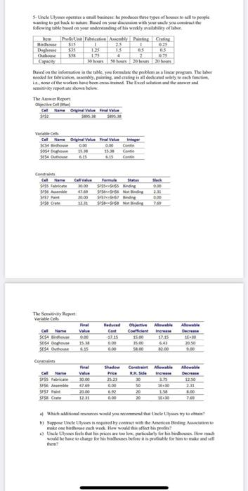 Uncle Ulysses operates a small business be